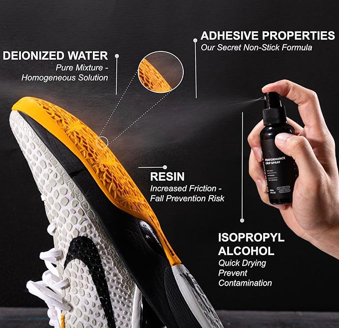 Traction+ Travel (100mL)